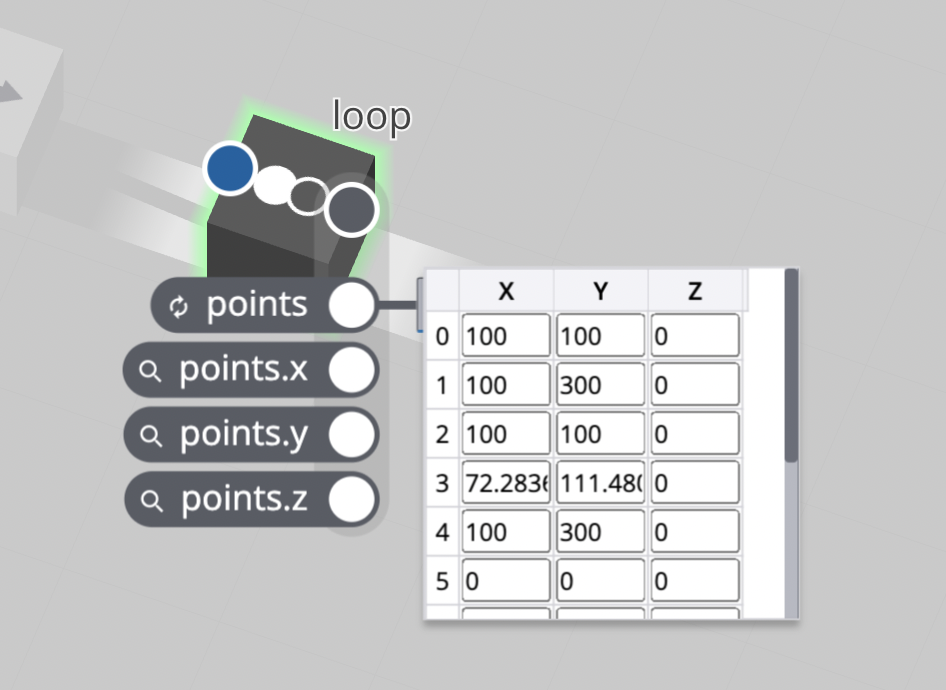 Set vector list item during a loop. How to get the changed list after
