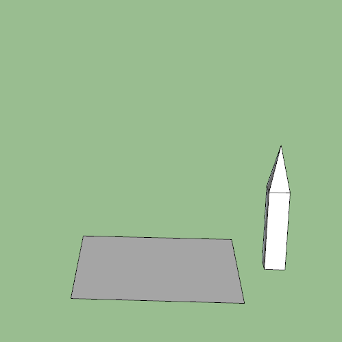 Axis