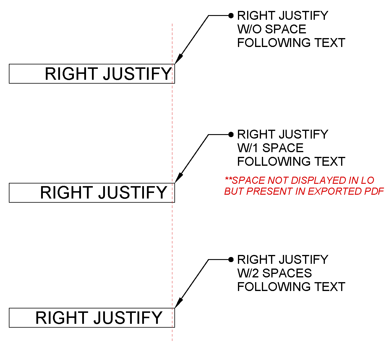 LO_Right_Justify_Space_Present_in_Export