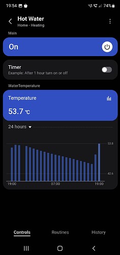 SecureSIR_detailView