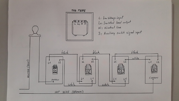 wire diagram
