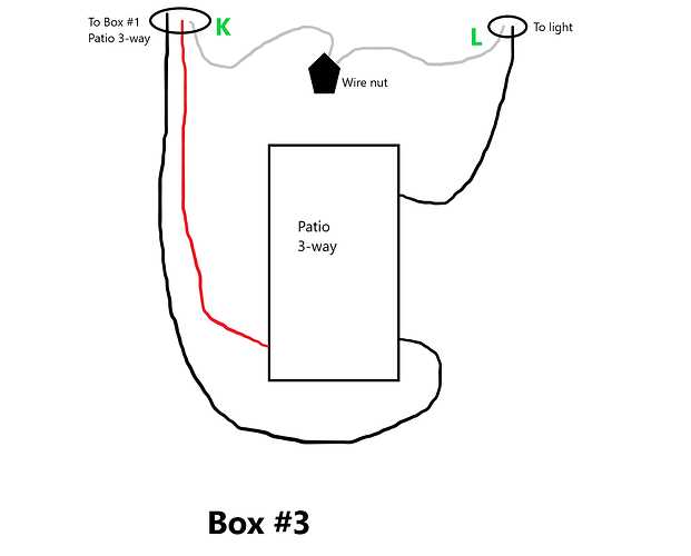 Office Wiring - Old - Box3