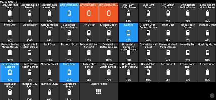 Batteries