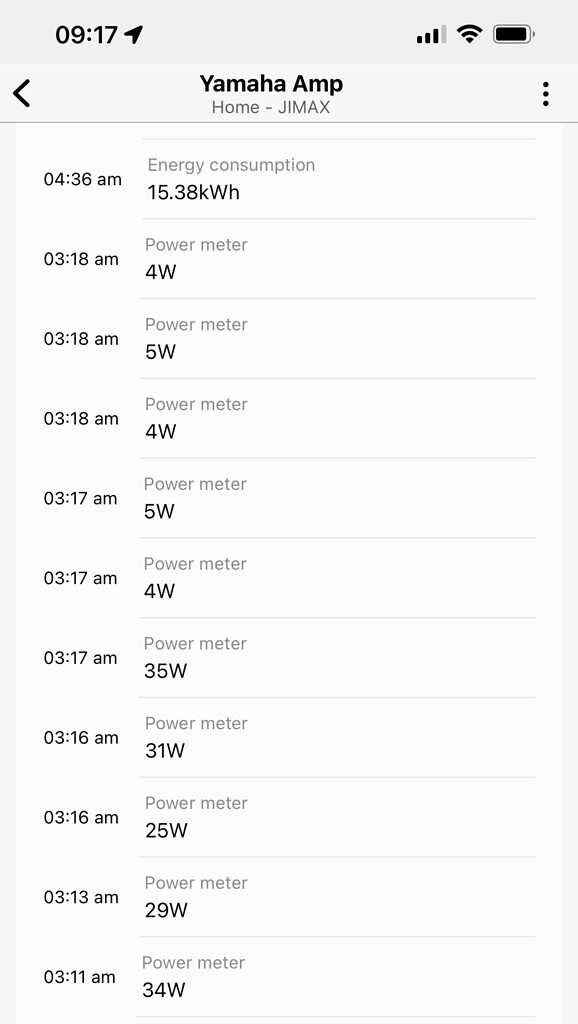 Plugs power increased automatically Devices & Integrations