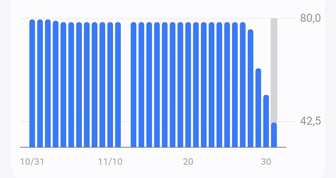 Screenshot_20231201_212437_SmartThings