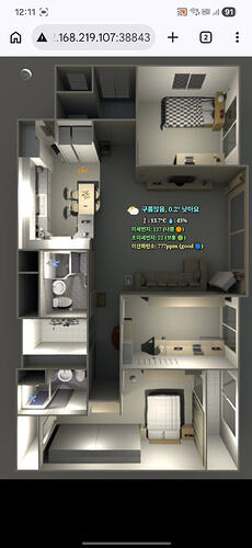 http_floorplan