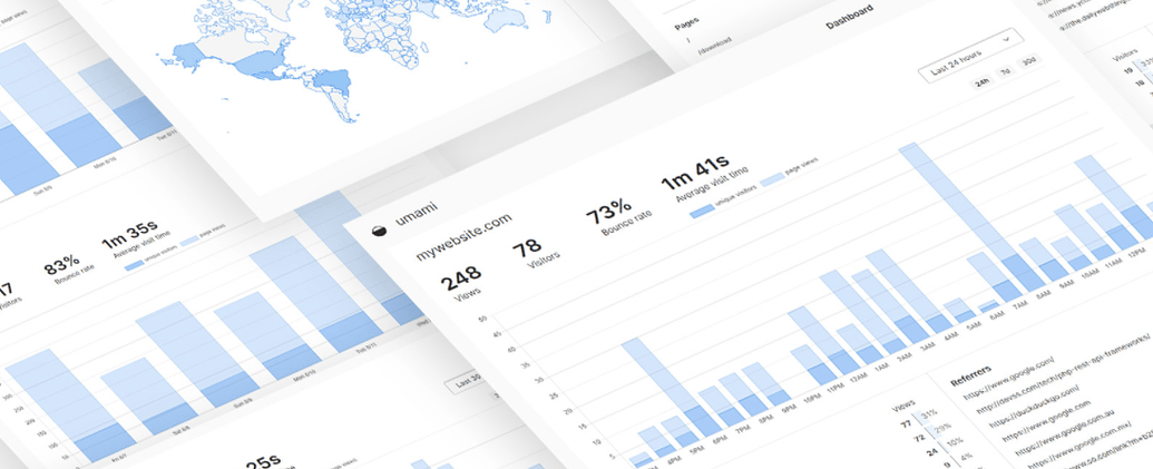 Streamlit Analytics Guide - Show the Community! - Streamlit