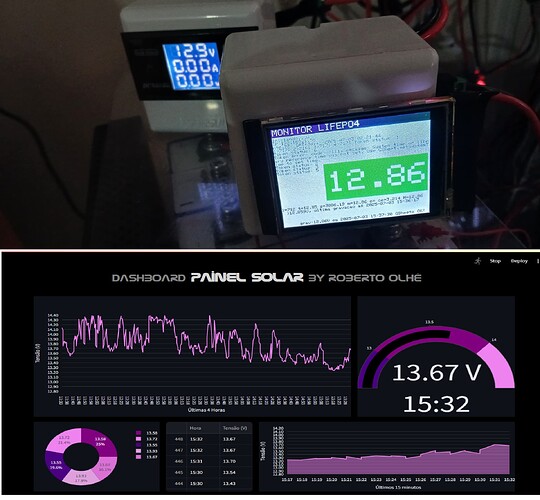 001-sensor_em_ação_na_arduino_wemos_d1_r1_com_tft_e_sensor_de_tensão_leitura_e_gravação_online_automatica_a_cada_1_min