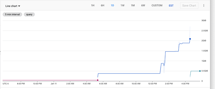 Screenshot 2023-01-11 at 5.46.44 PM