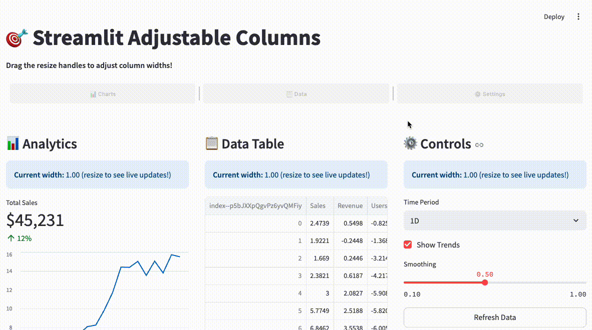 Adjustable Columns Demo