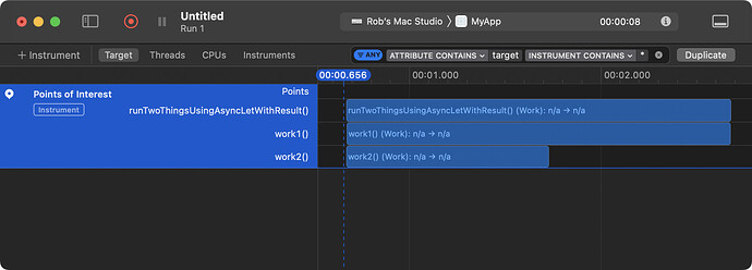 Instruments profile showing intervals of the three methods