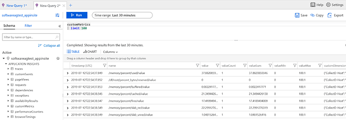 Azure Monitor Custom Metrics