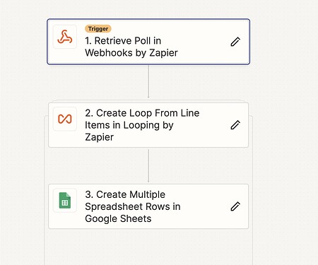 Zapier sample use-case