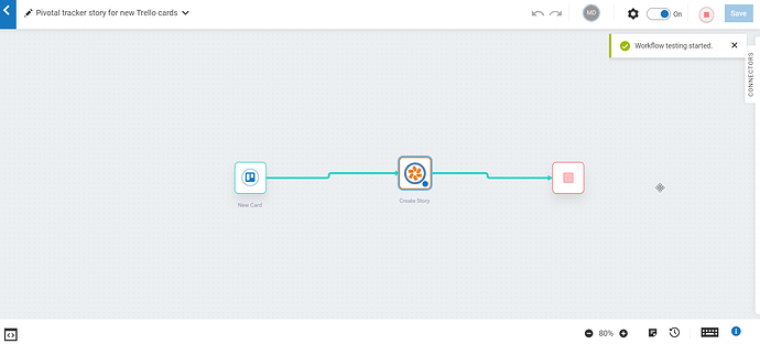 Final workflow