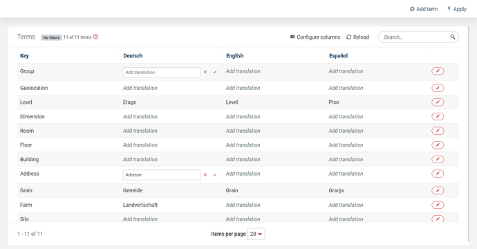 Overview of available labels to translate