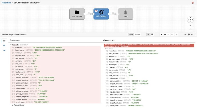 JSON Validator Example Pipeline Preview