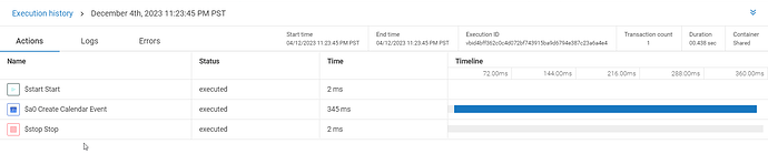 Workflow execution status