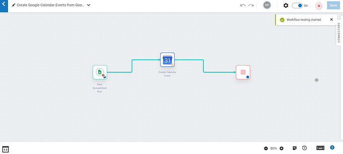 Final workflow