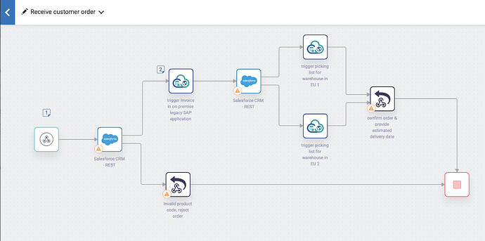 workflow-orchestrator