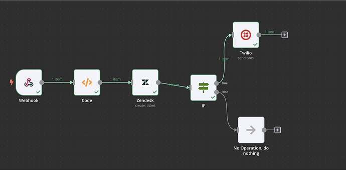 n8n.io sample use-case