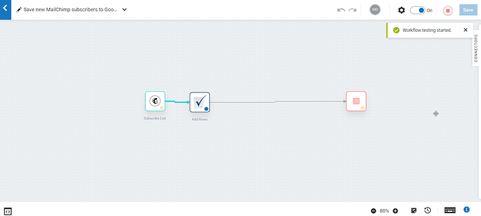 The final workflow