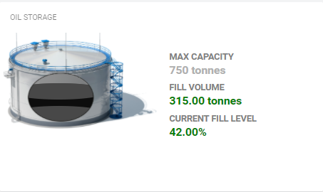 Oil Storage