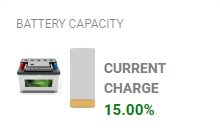 Battery Capacity