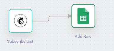 Connect Google Sheets connector with the trigger action