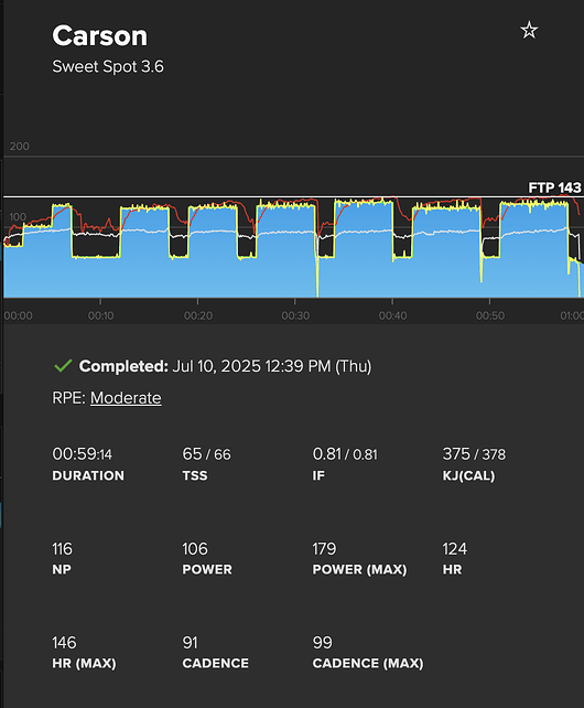 Screenshot 2025-07-10 at 6.29.45 PM