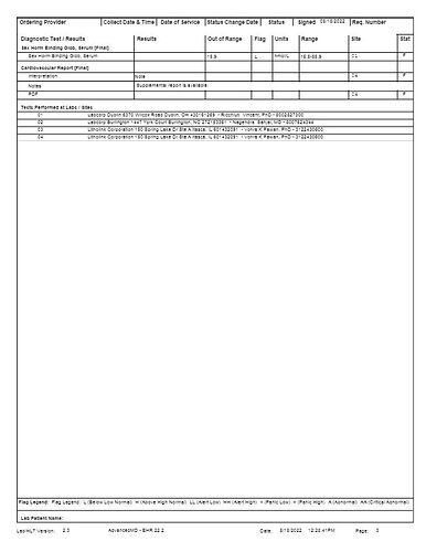 LAB RESULTS 8.12.22-3