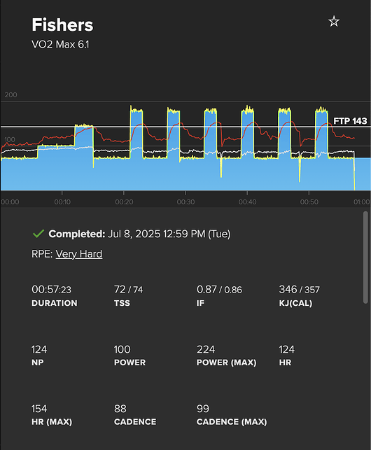 Screenshot 2025-07-08 at 2.15.40 PM