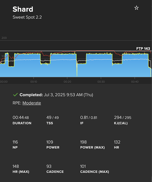 Screenshot 2025-07-03 at 6.39.15 PM