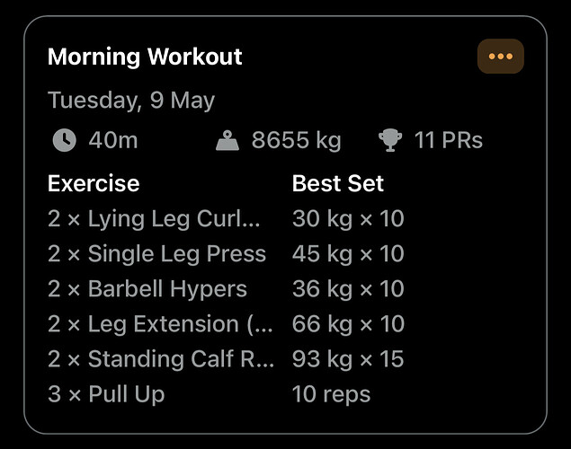Strong and Conditioned (ChongLordUno) - Page 205 - Training
