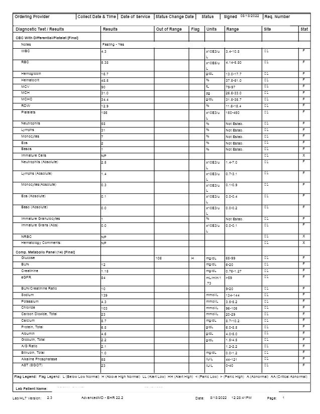 LAB RESULTS 8.12.22-1