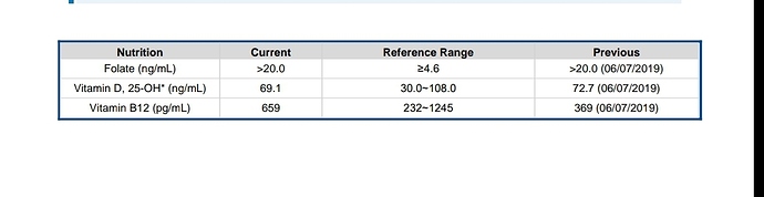 Screenshot_20190828-083909_Drive