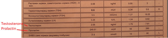 test4