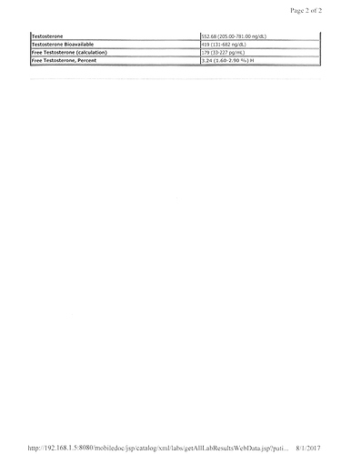 Blood Results 08012017-2