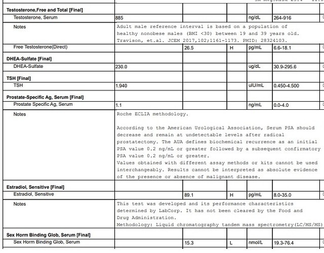 Mar3rd2021 T and SHGB