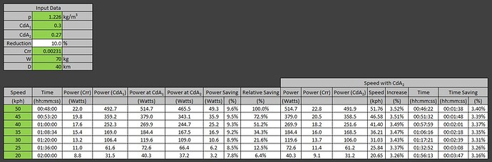 Aero%20Savings%202