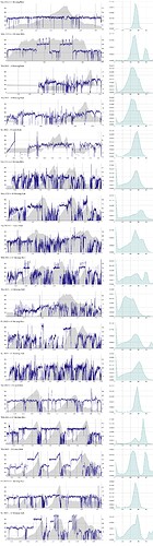 grafik