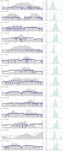 grafik