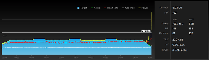 Screenshot_2021-01-23 Get Faster with TrainerRoad