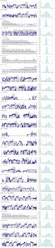 grafik