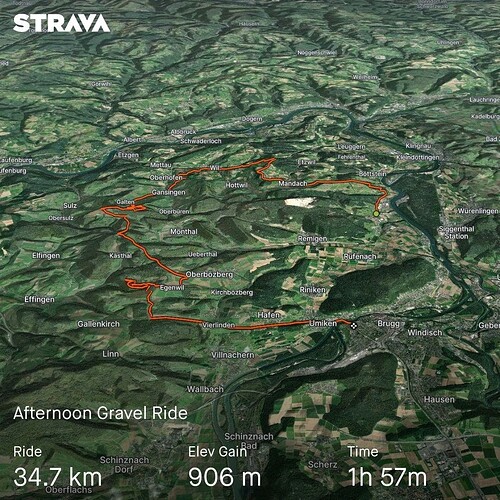 strava7388495066111190901