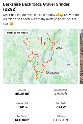 Screenshot_20240420_152636_Strava