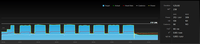 Screenshot_2019-09-11%20Get%20Faster%20with%20TrainerRoad