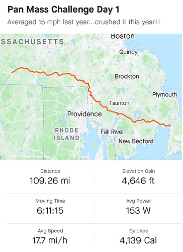Screenshot_20220808-113149_Strava