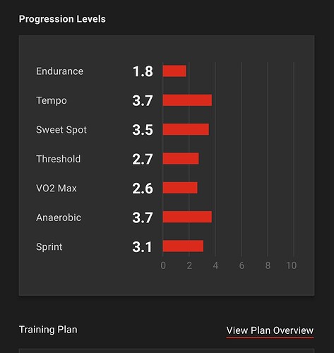 Screenshot_20210527-235741_TrainerRoad