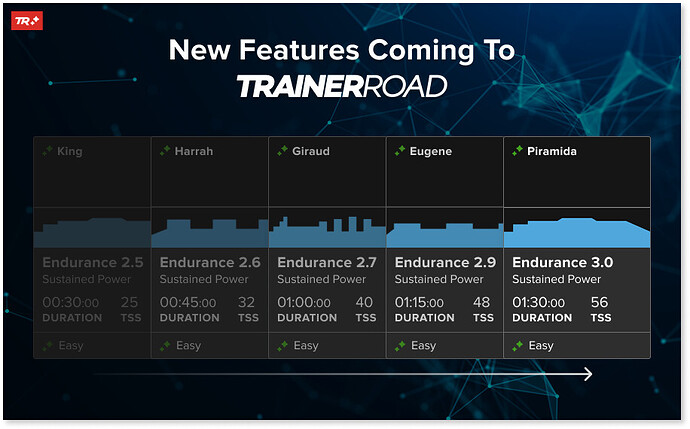 PreLaunch_TR_AI_DYN_ENDUR