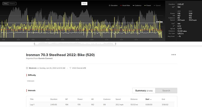 2022-Ironman703Steelhead